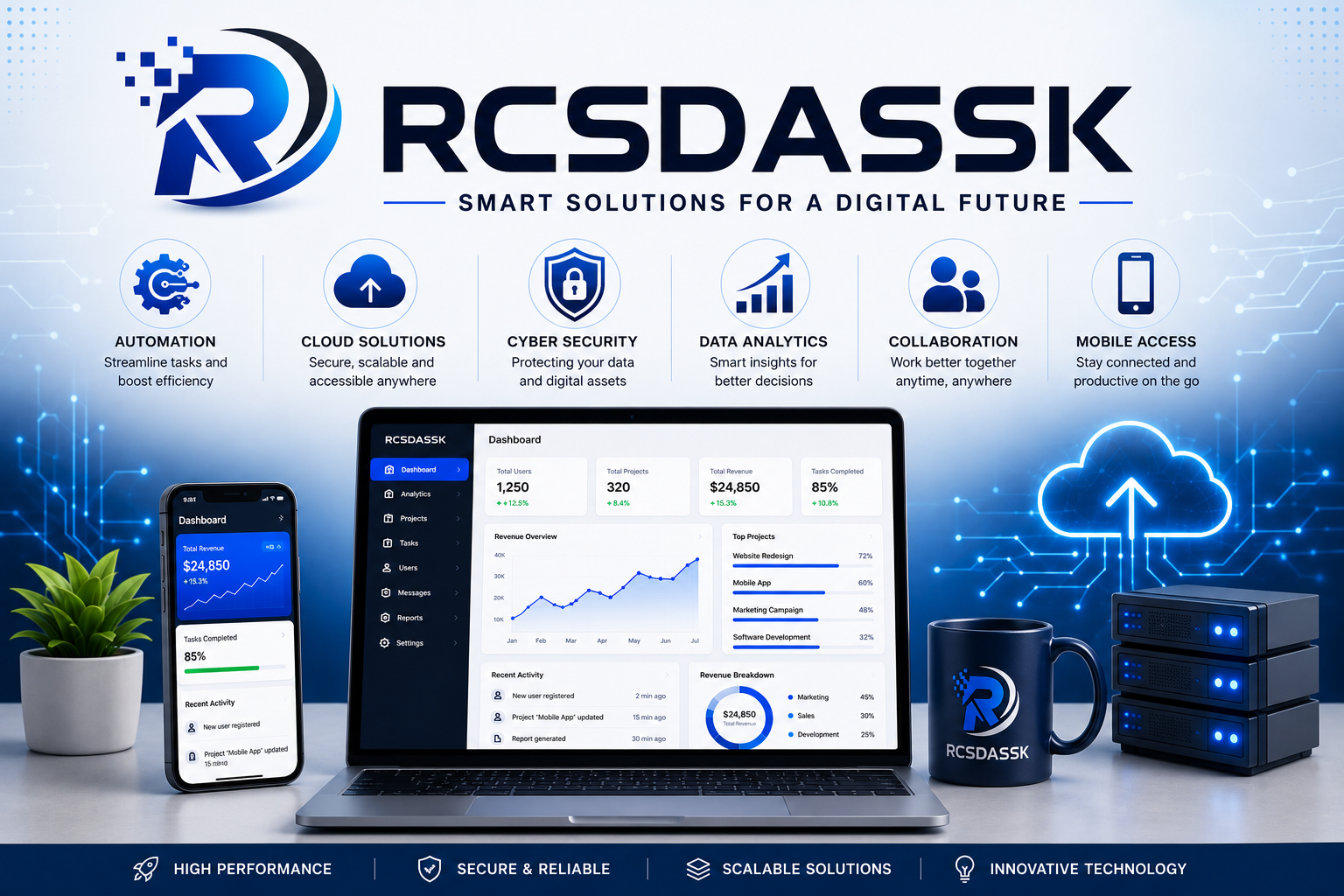RCSDASSK – Complete Guide to Modern Software Technology