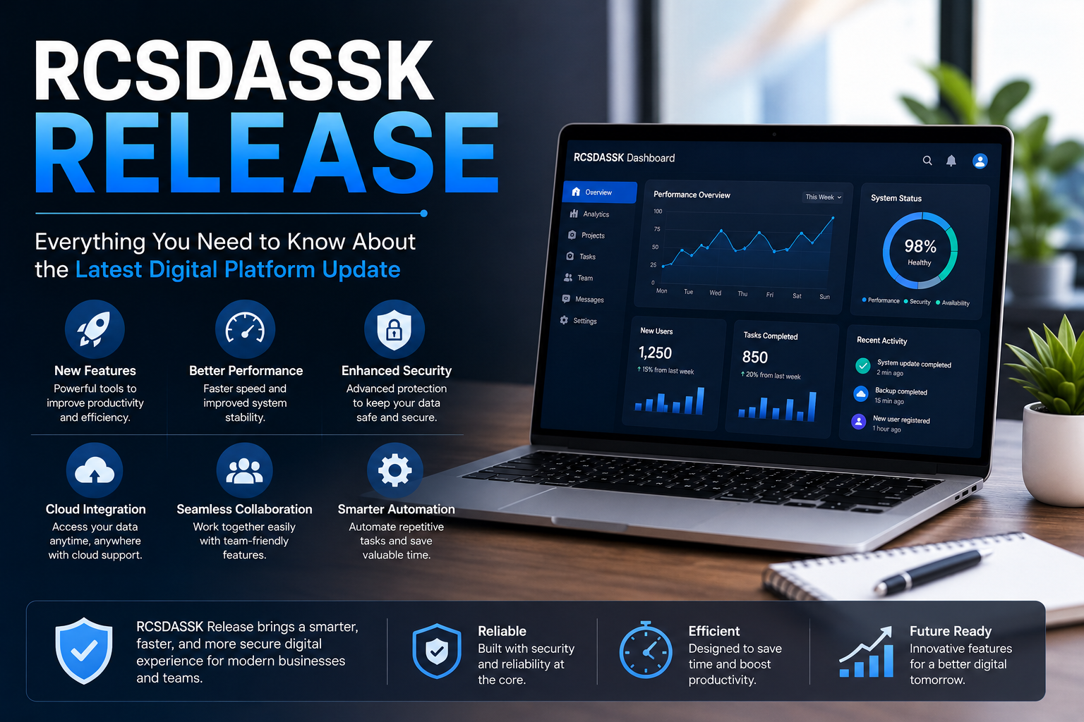 RCSDASSK Release: A Closer Look at the Latest Digital Platform Update