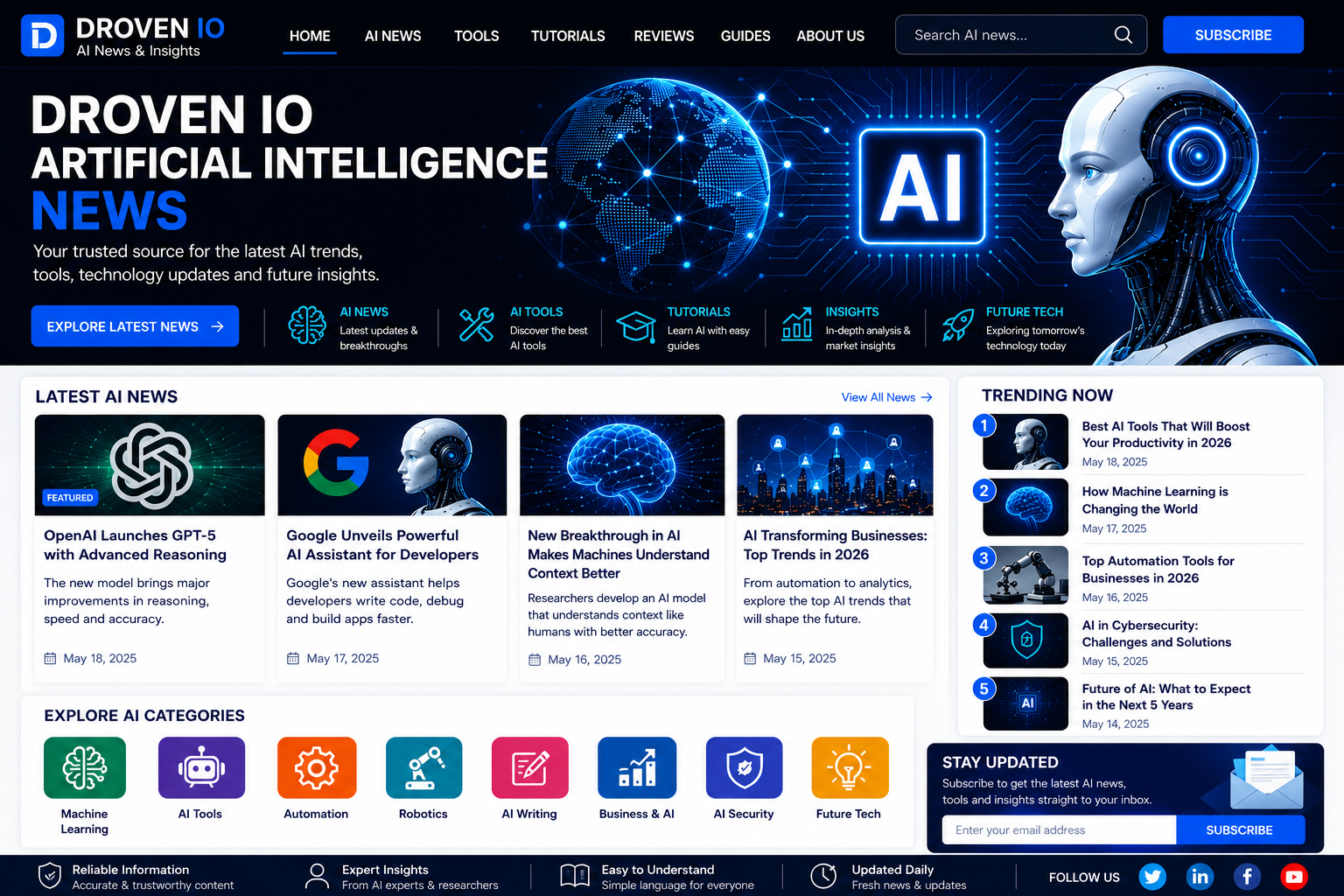 Droven IO Artificial Intelligence News – AI Trends, Tools & Technology Updates