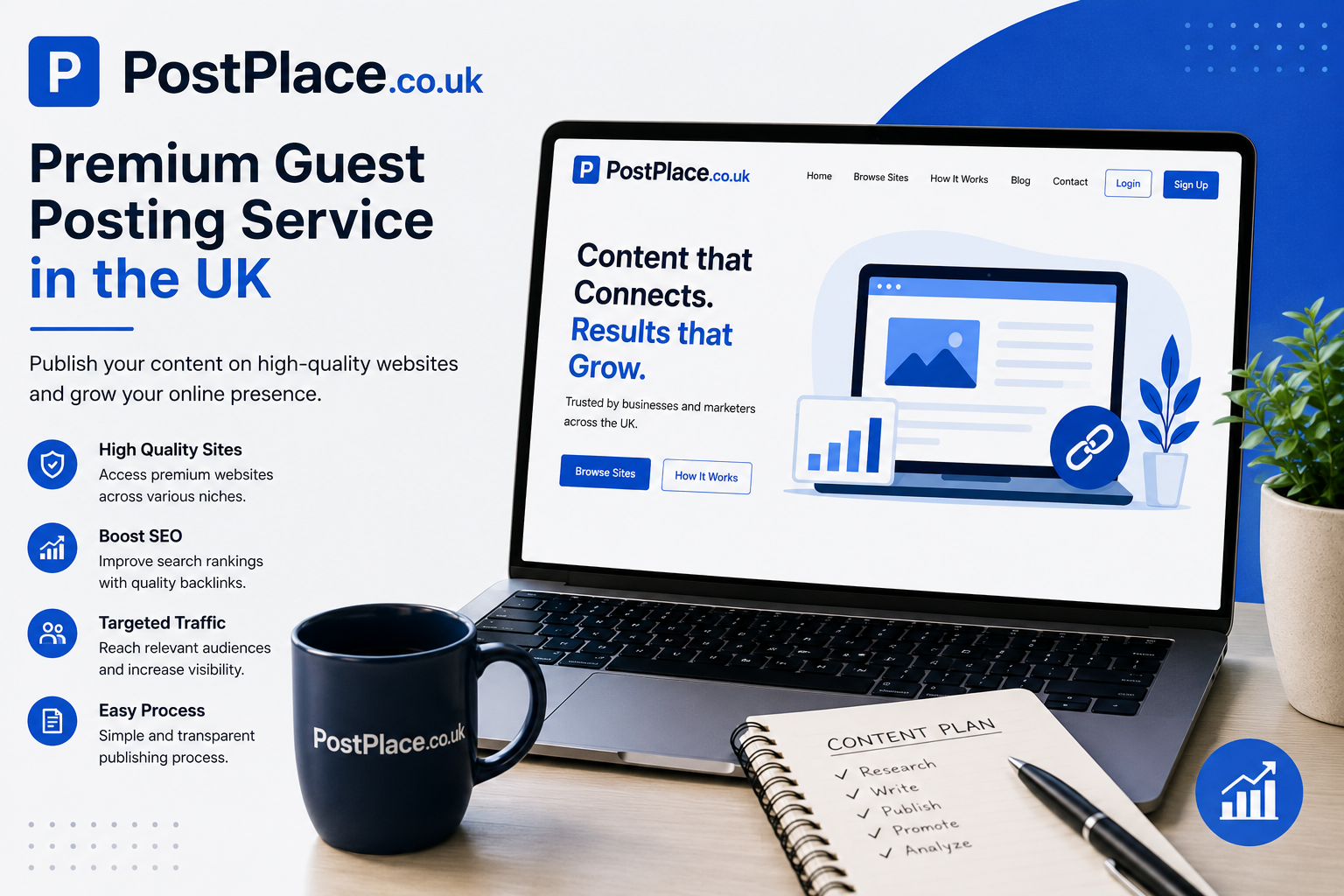 postplace.co.uk